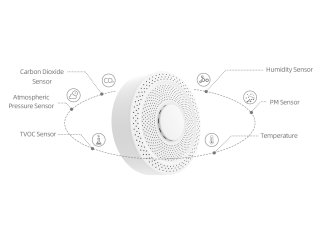 Ubibot AQS1 Luftqualittssensorsystem
