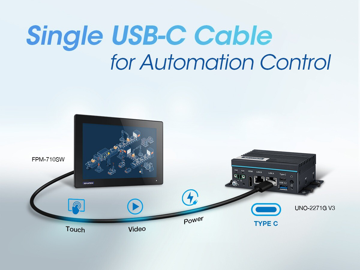 FPM-710SW: Der erste Industrie-Touchmonitor mit Ein-Kabel-Lsung fr IIoT und Industrie 4.0