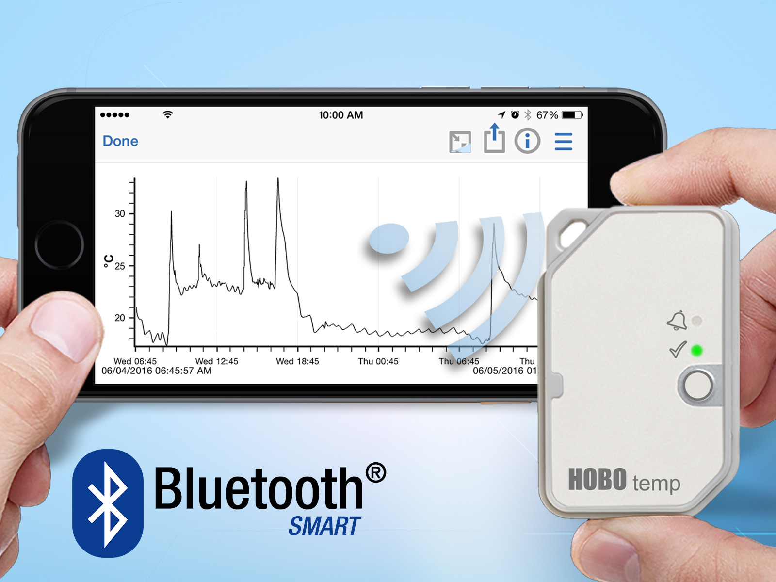 ONSET HOBO MX-100 Bluetooth Datenlogger