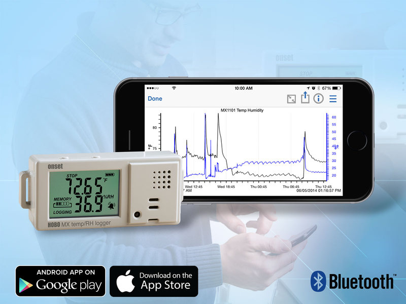 HOBOmobile: Datenlogger verwalten ber Bluetooth