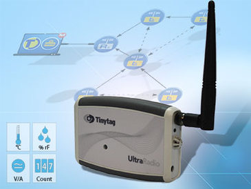 Tinytag ULtra Radio Datenlogger Tinytag ULtra Radio Datenlogger
