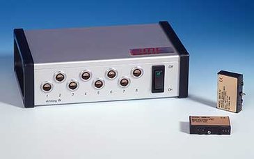 Messverstärker-Aufnahmesystem für 8B-Module