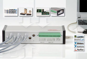 PC Messsysteme und Komponenten PC Messsysteme und Komponenten