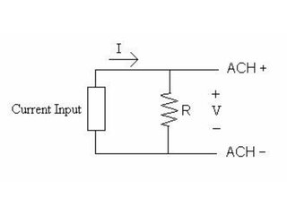 CS202 4 Shuntwiderstnde 10 Ohm