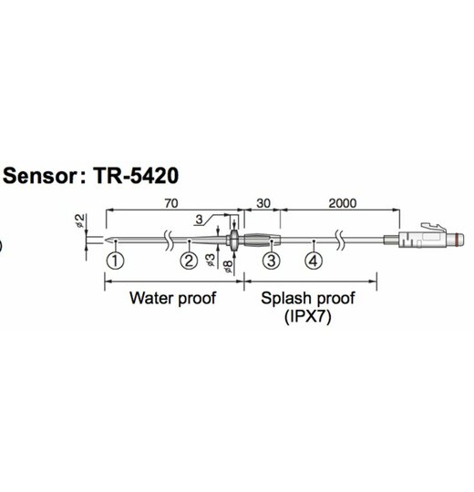 TR-52 externer Temperatur-Sensor