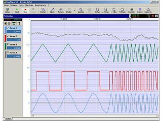 RealView Software