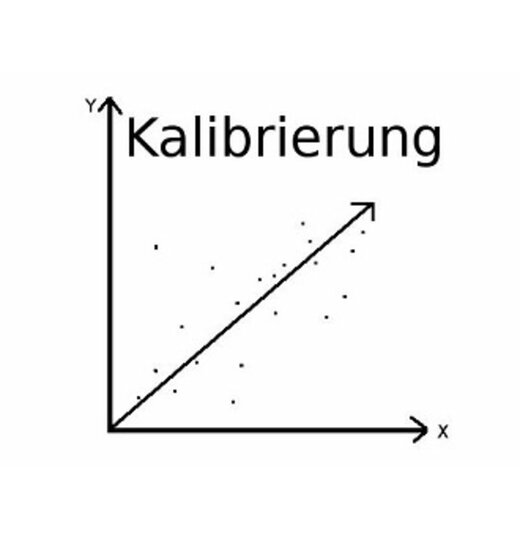 MSR-Datenlogger Kalibrierung Temperatur