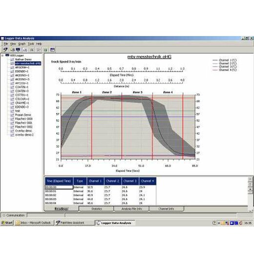 XKM-102 fr KAB 50N bis 2kN