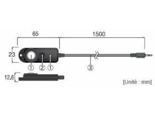 Sensor fr UV-Intensitt und Licht