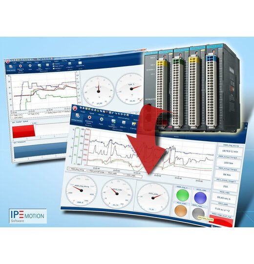 IPE-MOT-BAS Software