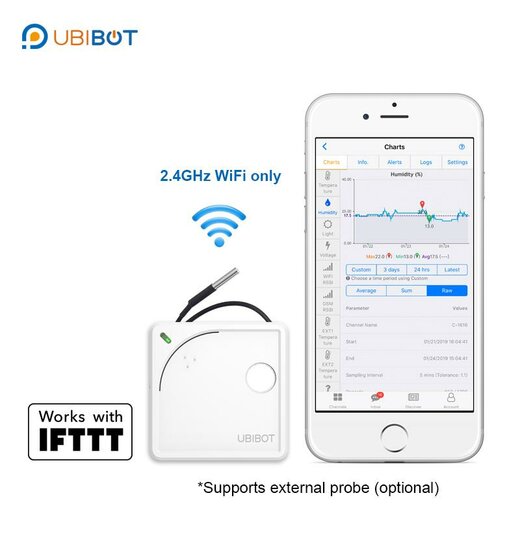 UbiBot WS1 2.4GHz WiFi Datenlogger