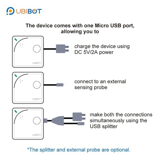 UbiBot WS1 2.4GHz WiFi Datenlogger