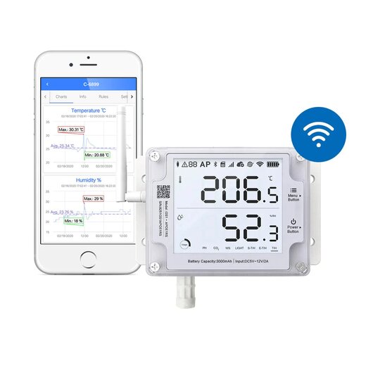 UbiBot GS1-A - Datenlogger mit WiFi