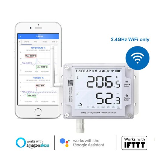 UbiBot GS1-A - Datenlogger mit WiFi