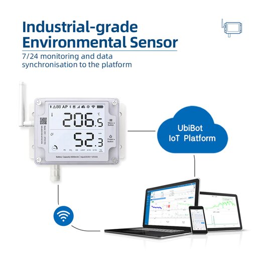 UbiBot GS1-A - Datenlogger mit WiFi