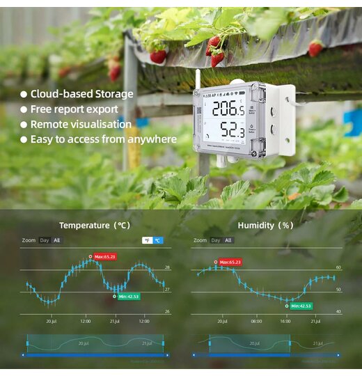 UbiBot GS1-A - Datenlogger mit WiFi