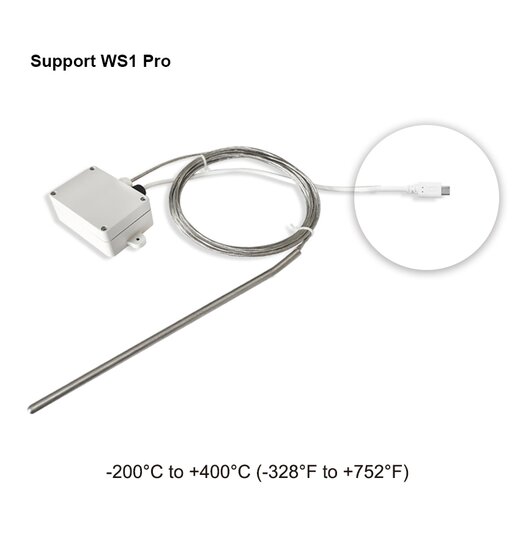 Temperatursensor fr industrielle Anwendungen Micro-USB