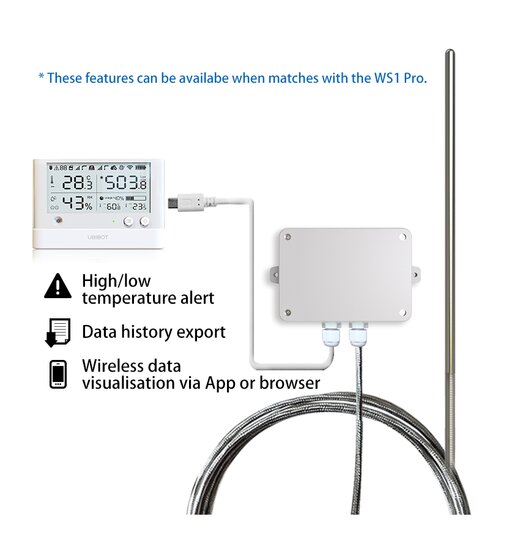 UbiBot Temperatursensor fr industrielle Anwendungen Micro-USB
