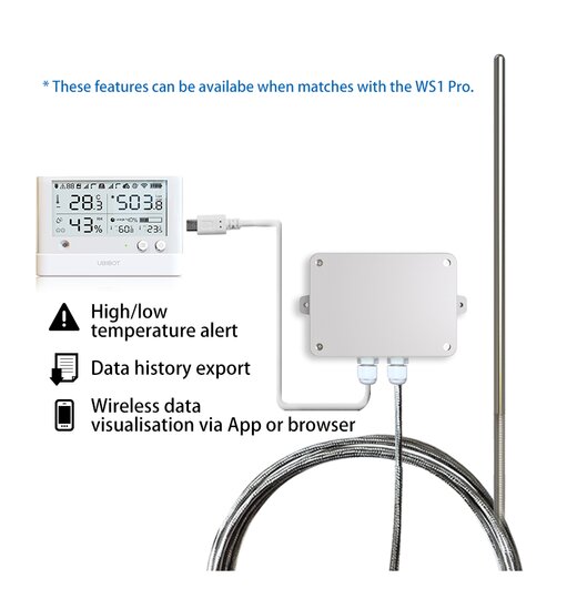 Temperatursensor fr industrielle Anwendungen Micro-USB