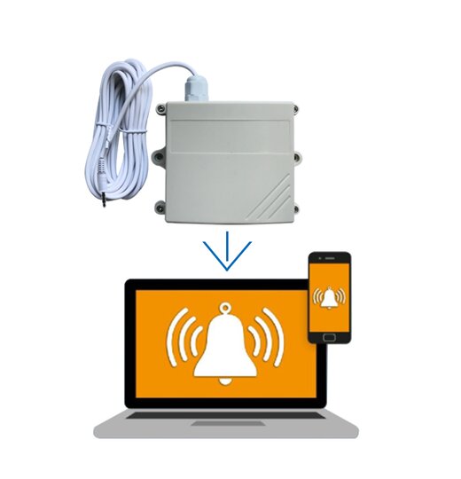 UbiBot CO2-Sensor