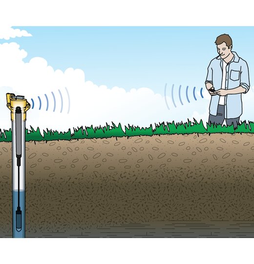 MX2001 Pegel Datenlogger mit Bluetooth Interface