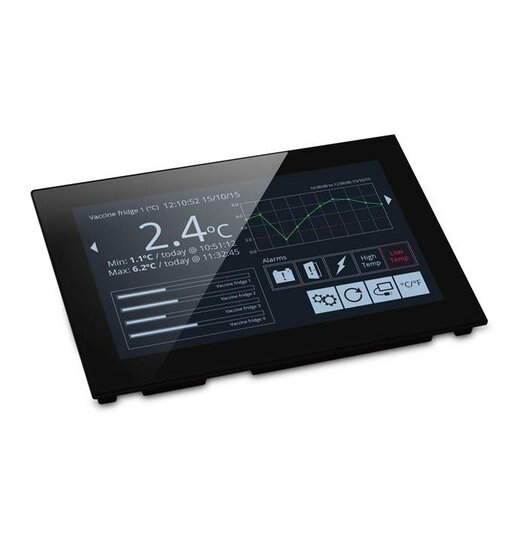 PanelPilot 7 Zoll Display