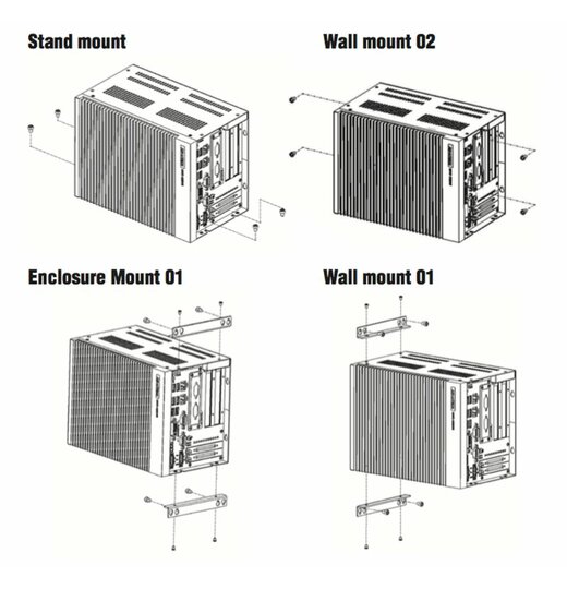 Montage Kit fr UNO-3200 Serie