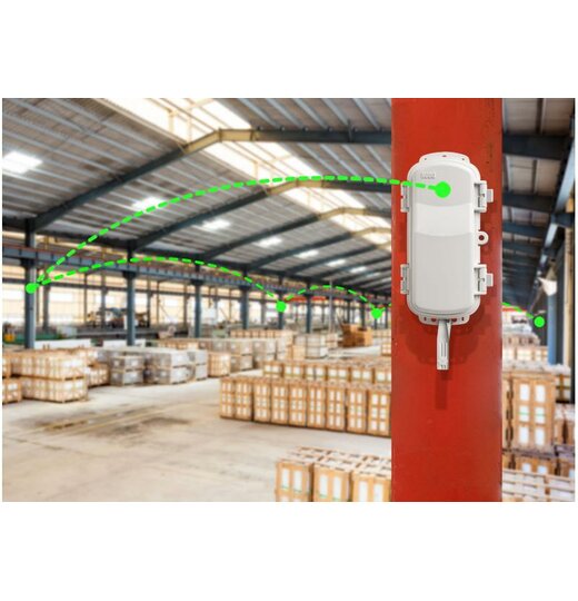 MicroRX HOBOnet Datenlogger Basisstation fr Indoor-Einsatz mit Netzteil