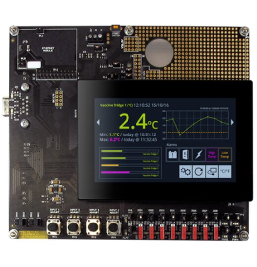 PanelPilot 4,3 Zoll Entwicklungskit