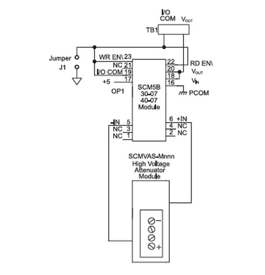 SCMVAS-PB16 16-Kanal Backpanel fr SCMVAS-System