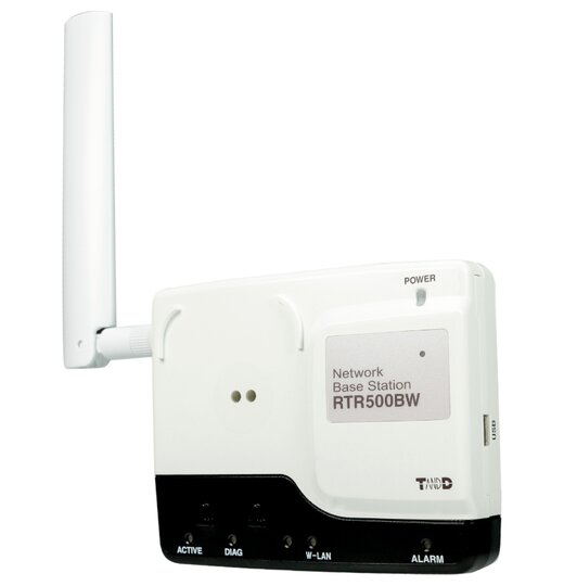 RTR500BW Netzwerk-Basisstation, WLAN/LAN Schnittstelle