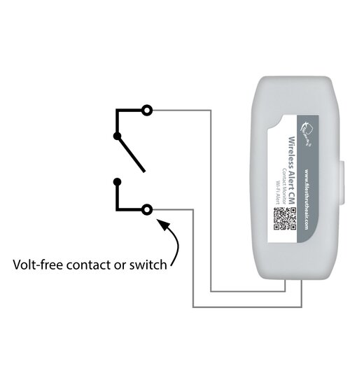 WIRELESS ALERT CM Kontakt-berwachung