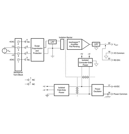 SCM5B31-01 Analoge Spannungseingangsmodule, 4Hz Bandbreite | Eingang  1V | Ausgang  5V