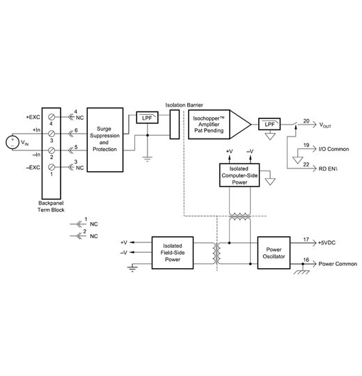 SCM5B31-10D Analoge Spannungseingangsmodule, 4Hz Bandbreite | Eingang  40V | Ausgang 0-10V