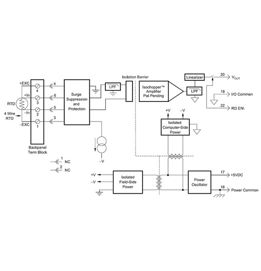 SCM5B35 RTD 4-Leiter Eingangsmodule