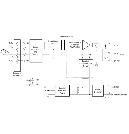 SCM5B40 Analoge Spannungseingangsmodule, 10kHz Bandbreite