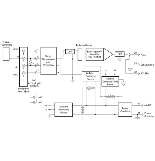 SCM5B42-01 2-Leiter Transmitter Schnittstellenmodule | Eingang 4-20mA | Ausgang 1-5V