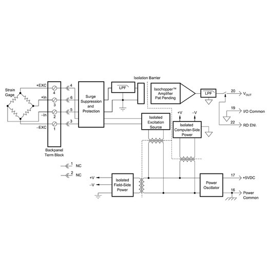 SCM5B38-37D DMS Module, 4Hz Bandbreite | Brckenspeisespannung 10V | Empfindlichkeit 10mV/V - Vollbrcke | Ausgang 10V