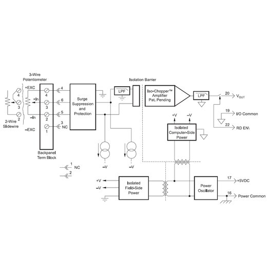 SCM5B36 Potentiometer Eingangsmodule