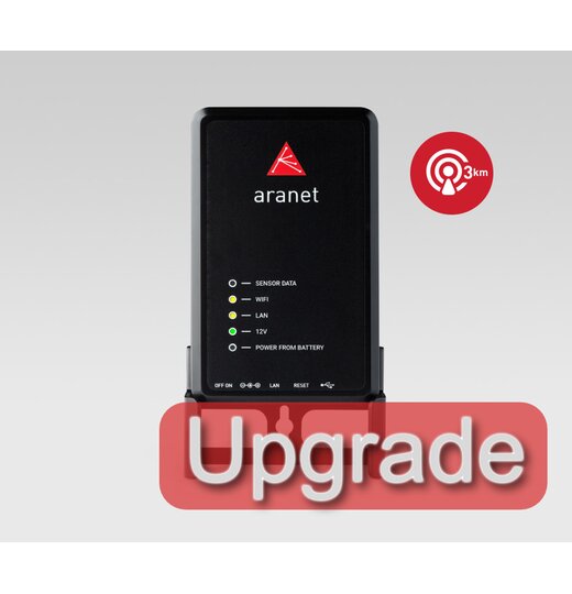 Upgrade Aranet PRO Basisstation