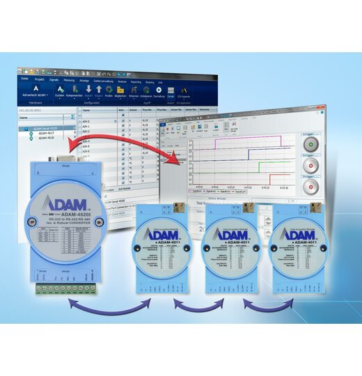 IPEmotion Modbus PlugIn