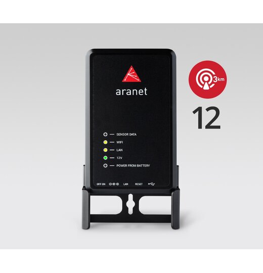 Aranet PRO Basisstation Gewchshaus-Datenlogger Starter-Kit