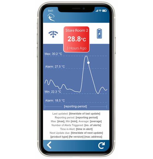 Wireless Alert PRO TP Temperatur Grenzwert-Alarm-Sensor, externe Temperatursonde