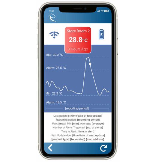 Wireless Alert PRO THP Temperatur- und Luftfeuchte Grenzwert-Alarm-Sensor