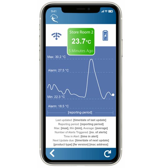 Wireless Alert PRO THP Temperatur- und Luftfeuchte Grenzwert-Alarm-Sensor