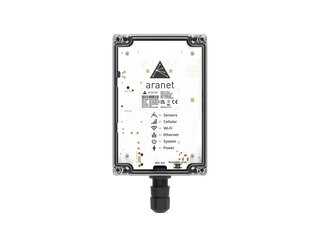 Aranet PRO Plus Datenlogger Basisstation zur...