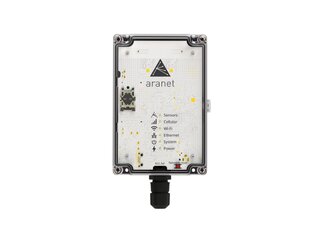Aranet PRO Plus LTE Basisstation zur Umweltüberwachung im...