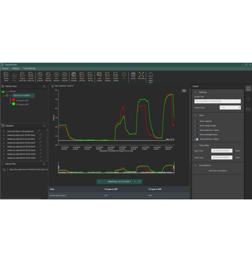 SquirrelView Plus Software