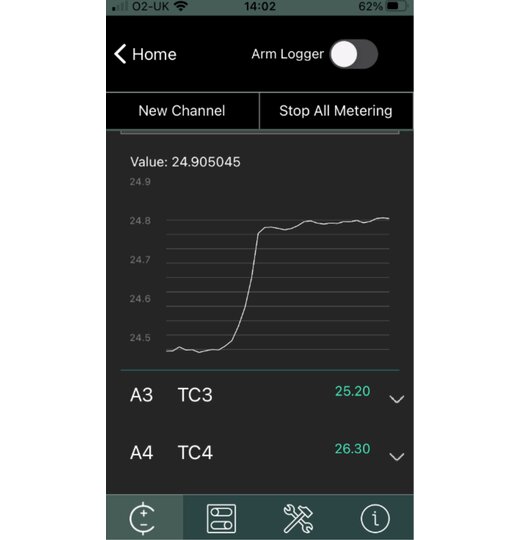 SquirrelView Mobile App - kostenlos