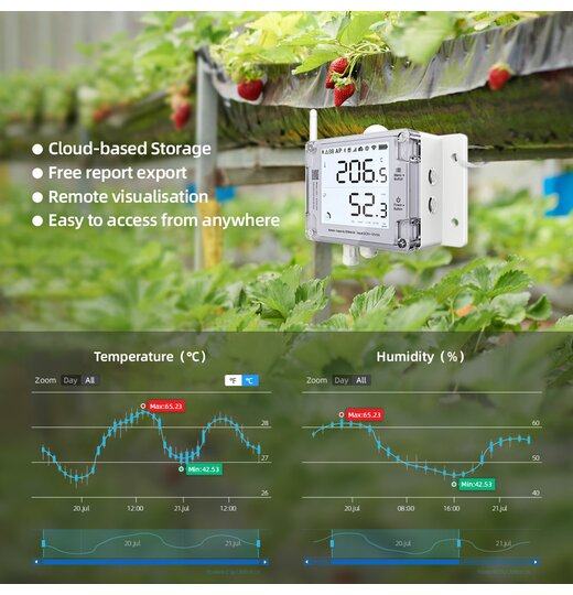 UbiBot GS1 - Datenlogger mit WiFi und LTE